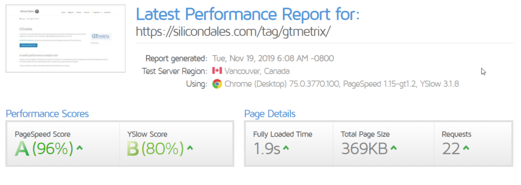 Example report screenshot from GTmetrix